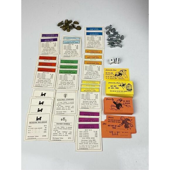 1985 Parker Brothers 1935 Commemorative Monopoly Edition Board Game in Tin Box Y - Picture 3 of 12